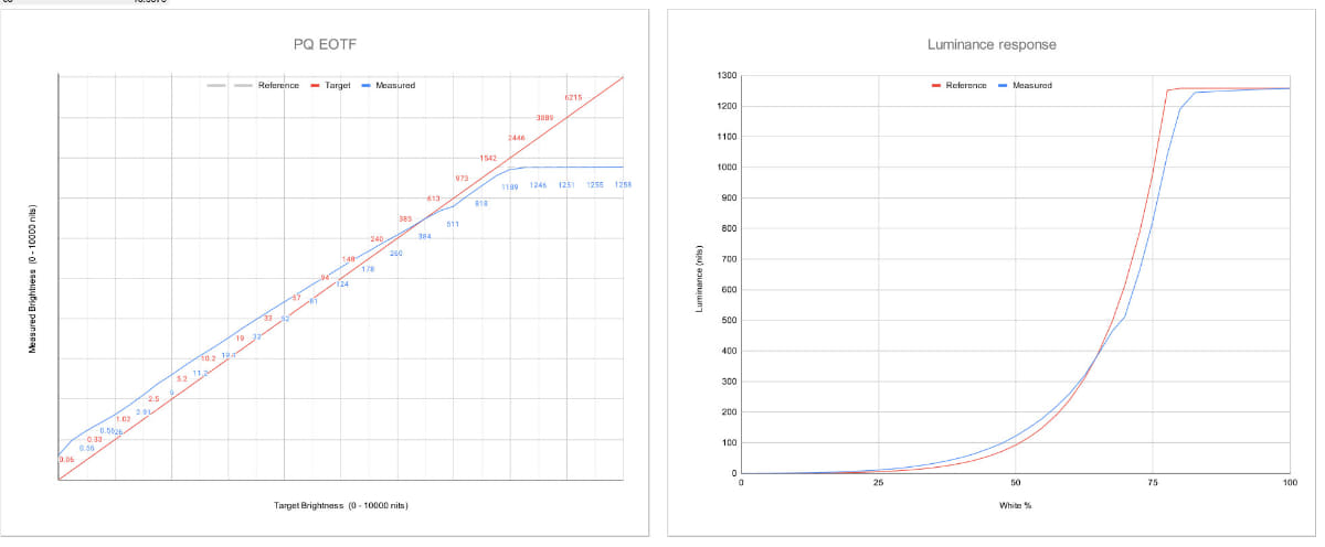 「映画プロ」の場合