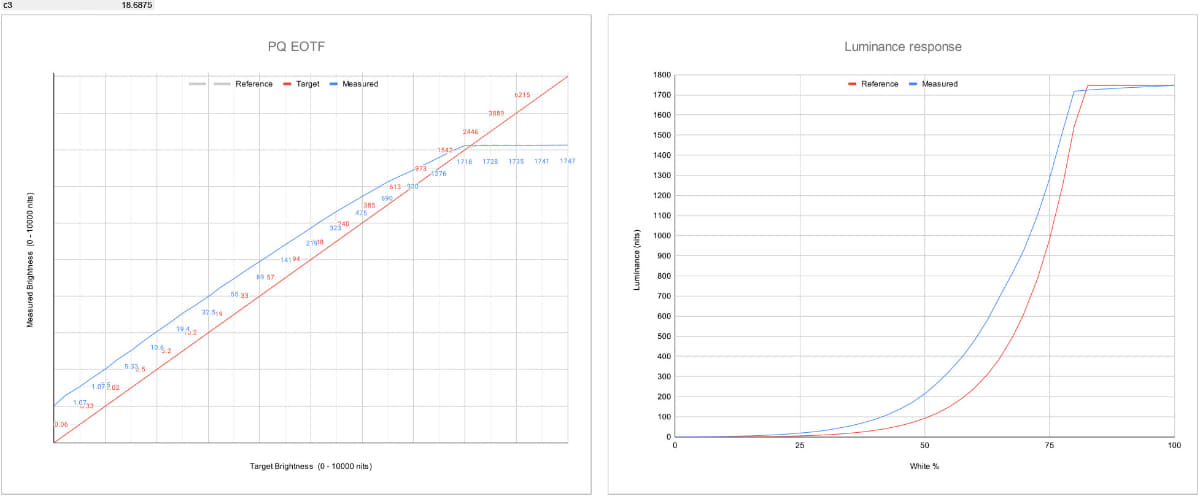 「モニター」の場合