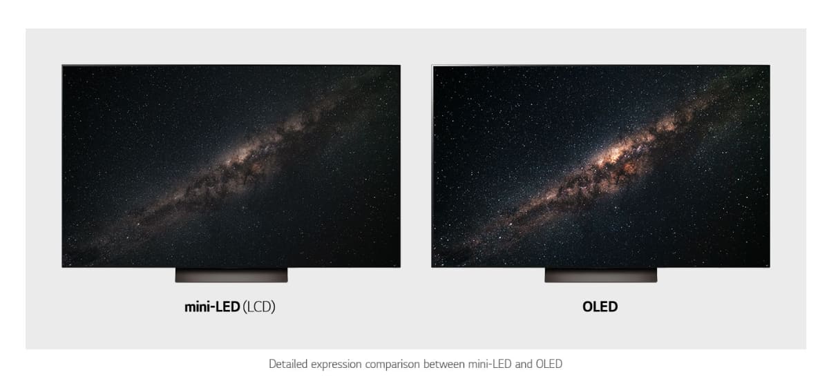 ミニLED液晶(左)と有機ELパネルで、星雲を表示させた場合のイメージ