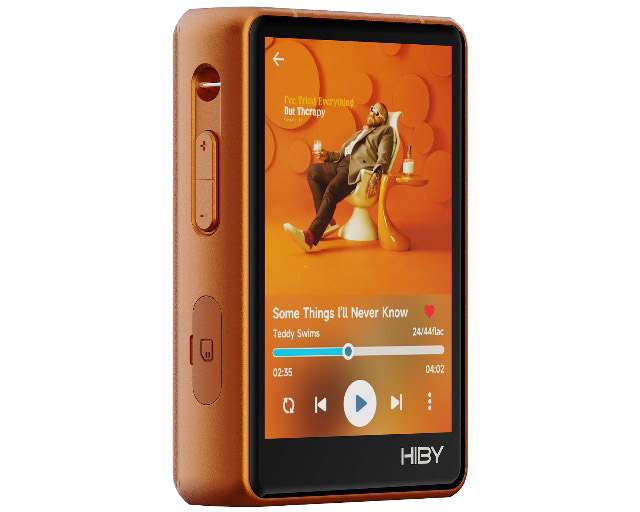 R3 Pro II