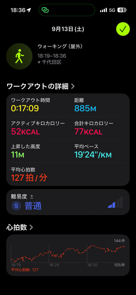 Apple Watchでの計測結果