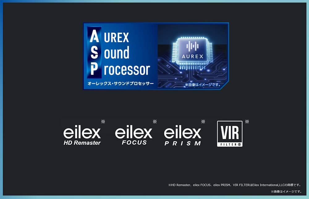 独自開発のDSP「AUREX Sound Processor」には、Eilex PRISM、VIR Filter、Eilex HD Remaster、Eilex FOCUS、Eilex AUTO-BASS技術を採用している