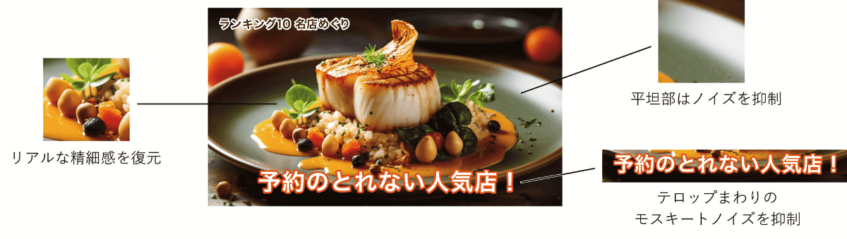 地デジAIビューティ