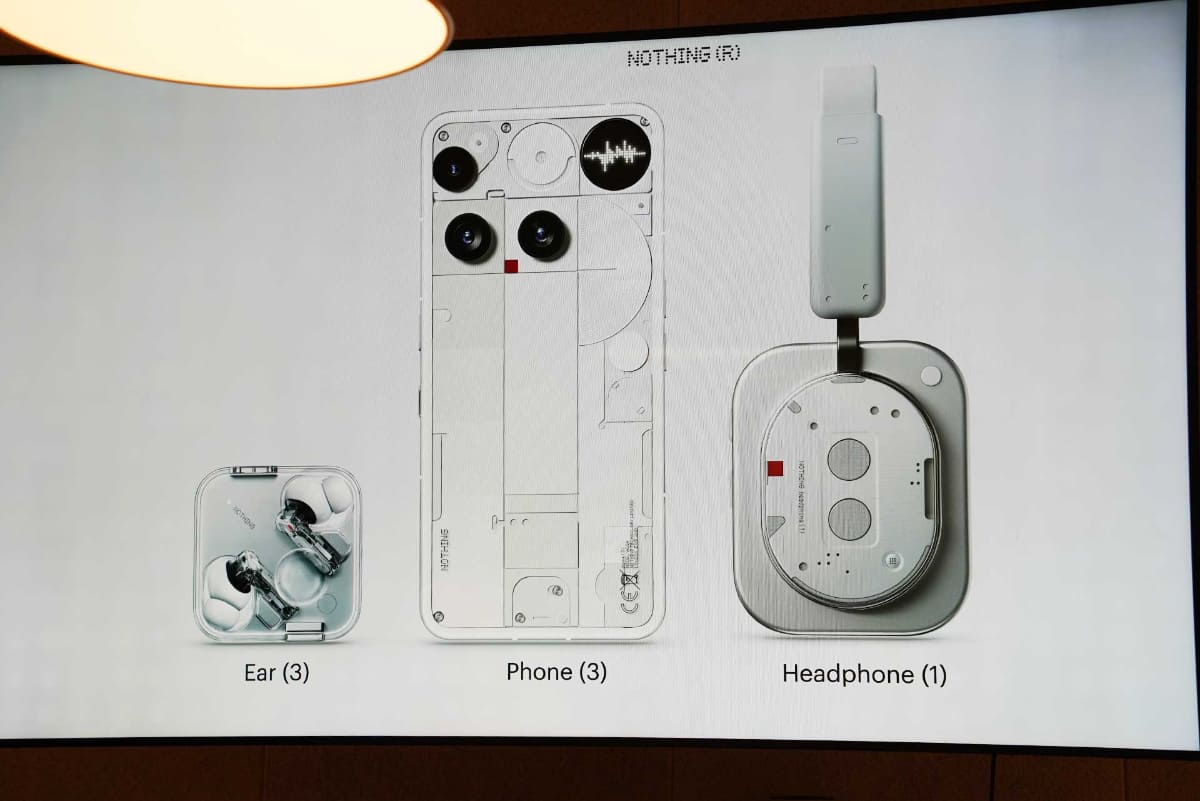 発売済みの「Phone (3)」や「Headphone (1)」と同じデザイン言語に則ってデザインされた