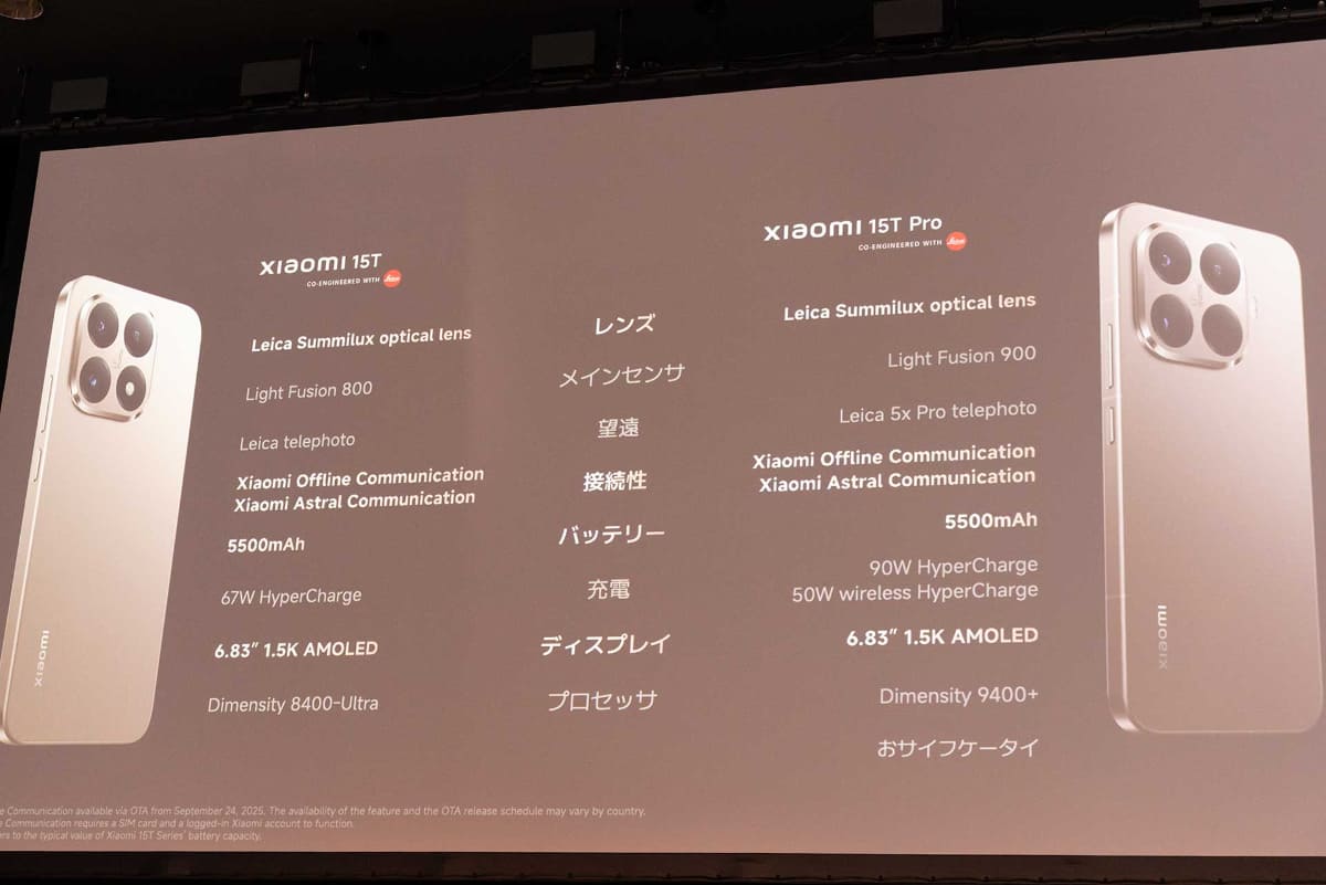 2モデルの主な違い