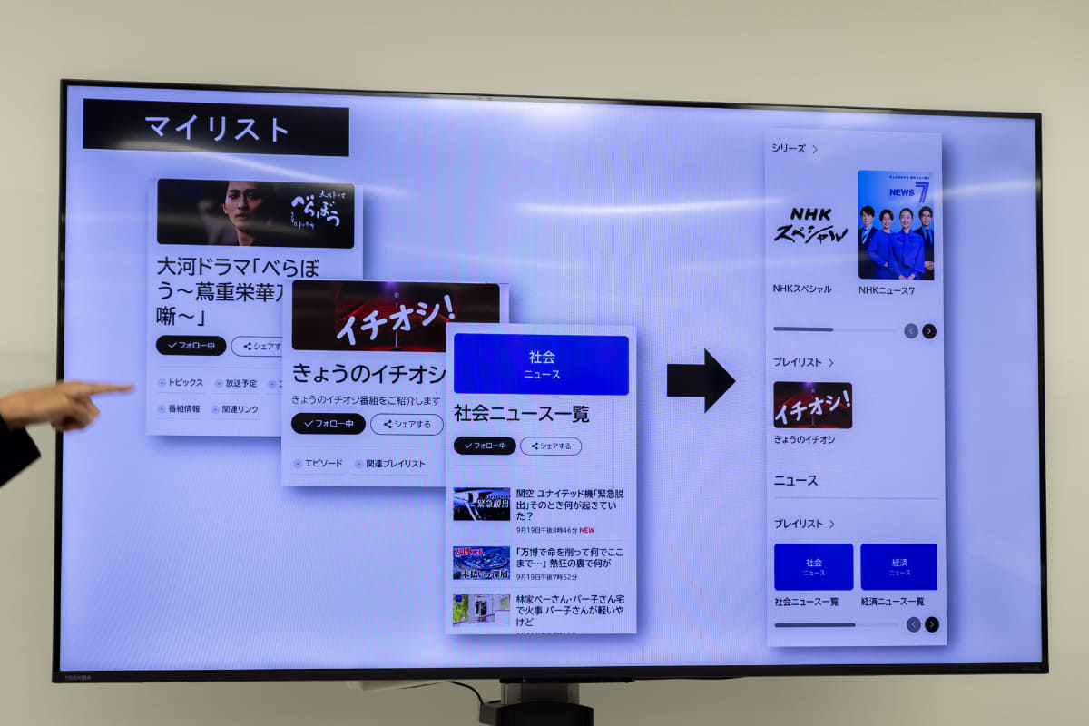 お気に入りの番組をフォローできる「マイリスト」機能も、ログイン後に解放される機能