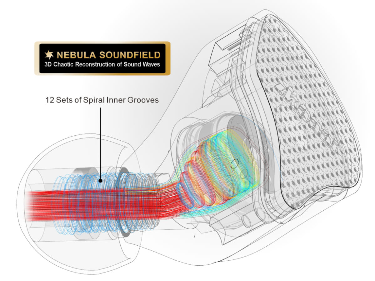 NEBULA SOUNDFIELDのイメージ