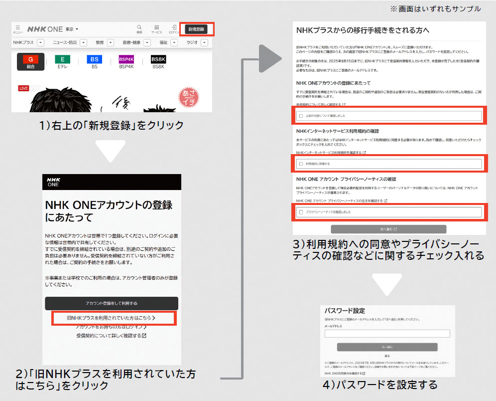 NHK ONEアカウントの移行方法