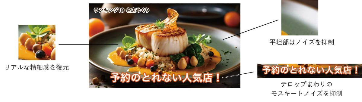 E6シリーズは「地デジAIビューティ」も搭載する