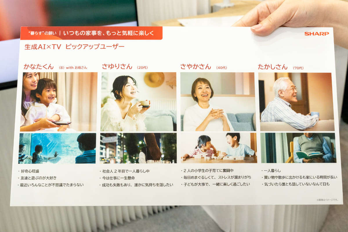 デモのAIはこの4パターンで学習済みとのこと