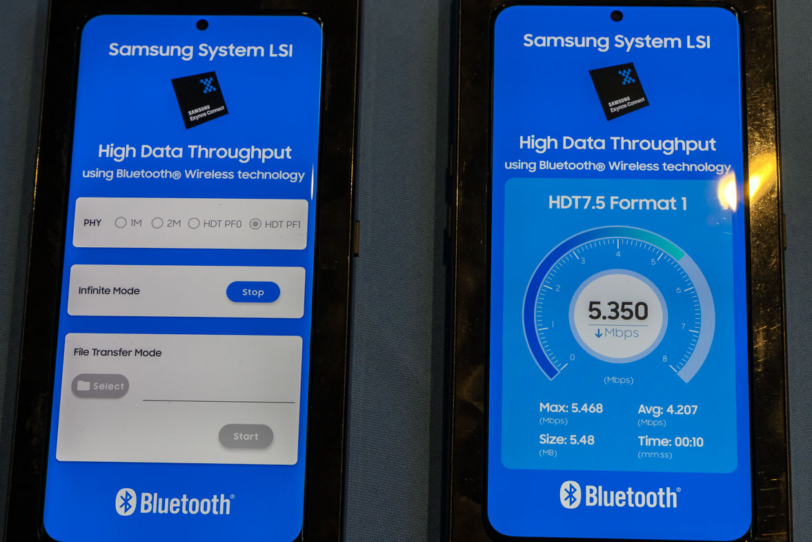 高データスループット規格の「PF1(パケットフォーマット1)」での伝送実験。4～5Mbps近いスピードが出せている