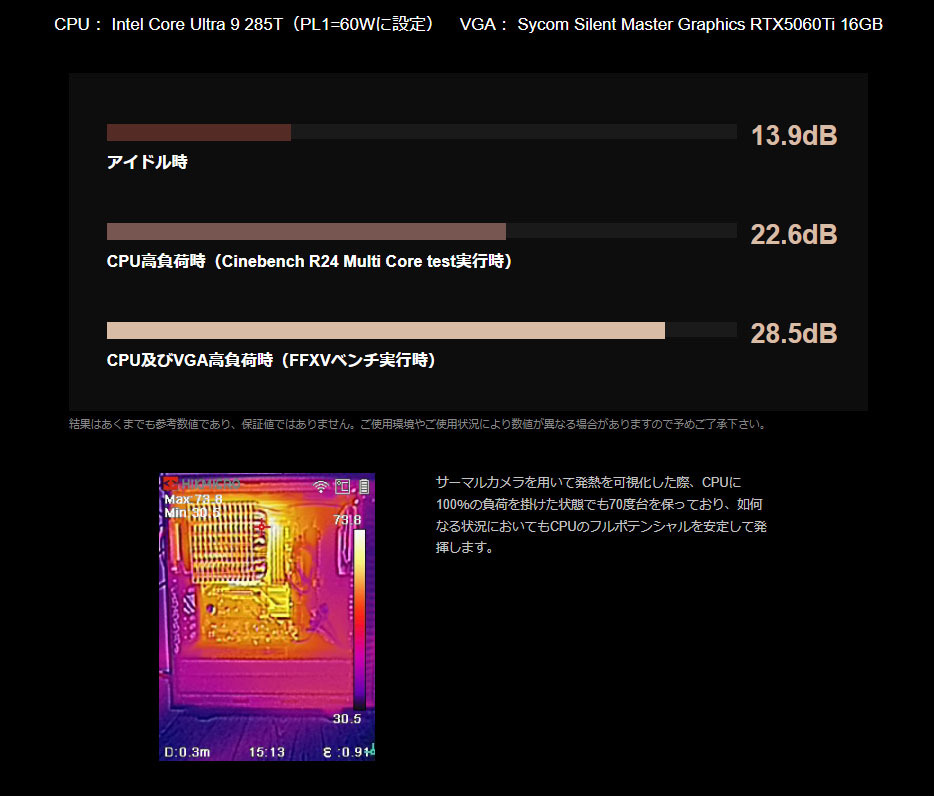 Silent Master PROの製品ページでは、測定の様子も紹介