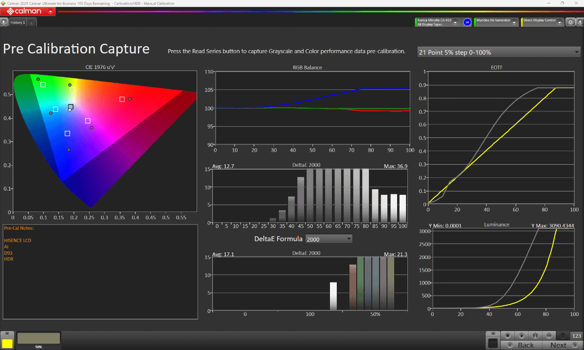 映像モード「AI自動」(画面の明るさ90、デフォルト)における、Calman Ultimateでの測定結果<br><span class="fnt-70">ターゲットは「白色点：D93」「カラースペース：BT.2020」「EOTF：SMPTE 2084(PQ)」</span>
