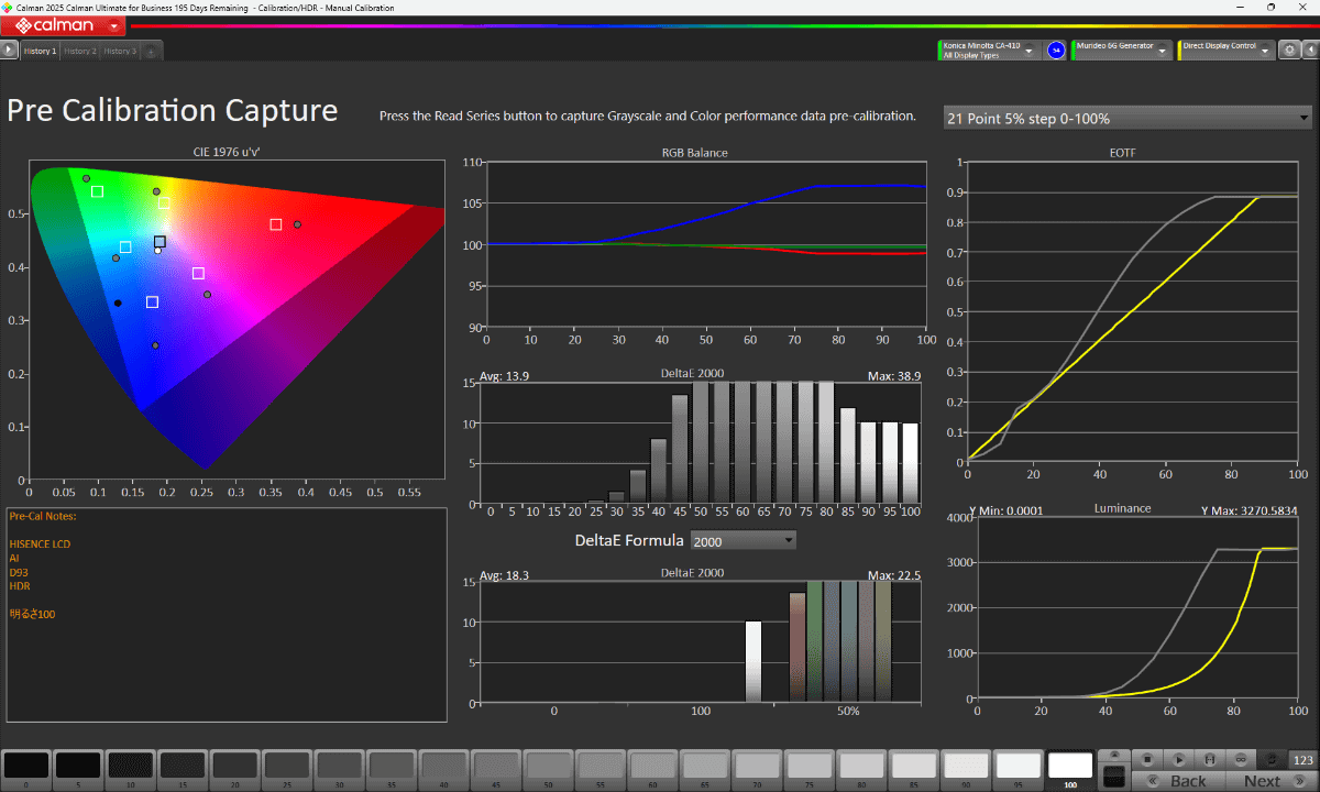 映像モード「AI自動」(画面の明るさ100)における、Calman Ultimateでの測定結果<br><span class="fnt-70">ターゲットは「白色点：D93」「カラースペース：BT.2020」「EOTF：SMPTE 2084(PQ)」</span>