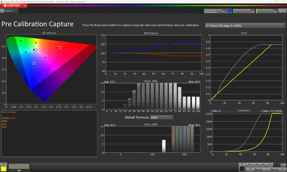 映像モード「映画」(画面の明るさ90、デフォルト)における、Calman Ultimateでの測定結果<br><span class="fnt-70">ターゲットは「白色点：D65」「カラースペース：BT.2020」「EOTF：SMPTE 2084(PQ)」</span>