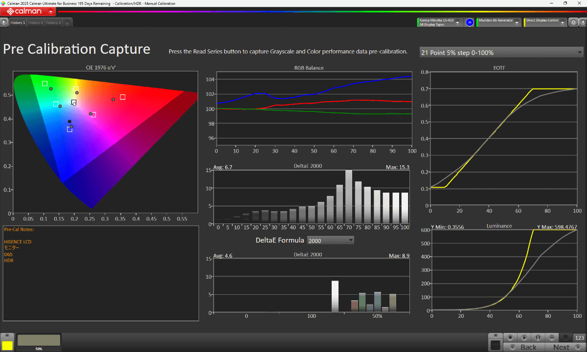 映像モード「モニター」における、Calman Ultimateでの測定結果<br><span class="fnt-70">ターゲットは「白色点：D65」「カラースペース：BT.2020」「EOTF：SMPTE 2084(PQ)」</span>
