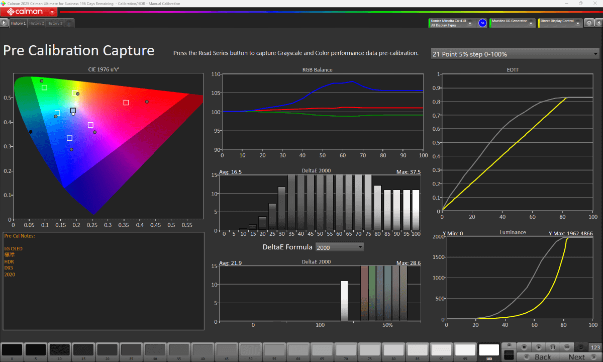 映像モード「標準」(デフォルト時)における、Calman Ultimateでの測定結果<br><span class="fnt-70">ターゲットは「白色点：D93」「カラースペース：BT.2020」「EOTF：SMPTE 2084(PQ)」</span>