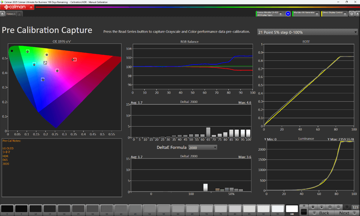映像モード「シネマ」(デフォルト時)における、Calman Ultimateでの測定結果<br><span class="fnt-70">ターゲットは「白色点：D65」「カラースペース：BT.2020」「EOTF：SMPTE 2084(PQ)」</span>