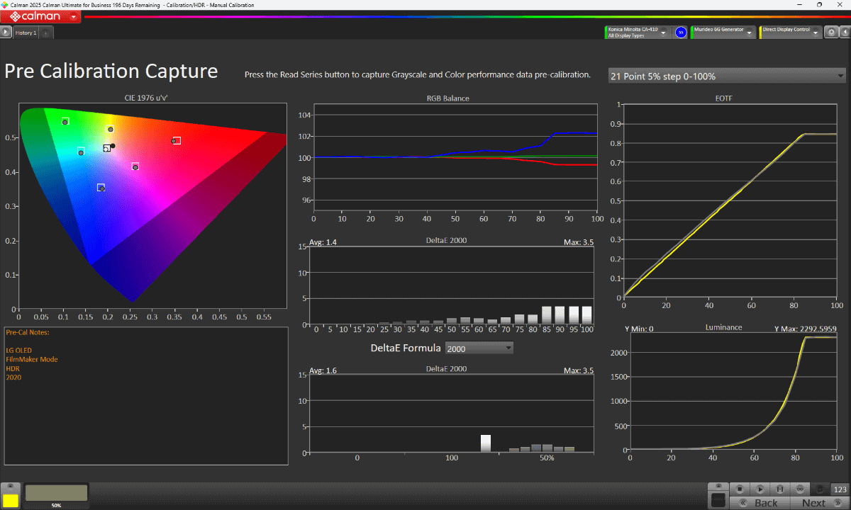 映像モード「FILMMAKER MODE」(デフォルト時)における、Calman Ultimateでの測定結果<br><span class="fnt-70">ターゲットは「白色点：D65」「カラースペース：BT.2020」「EOTF：SMPTE 2084(PQ)」</span>