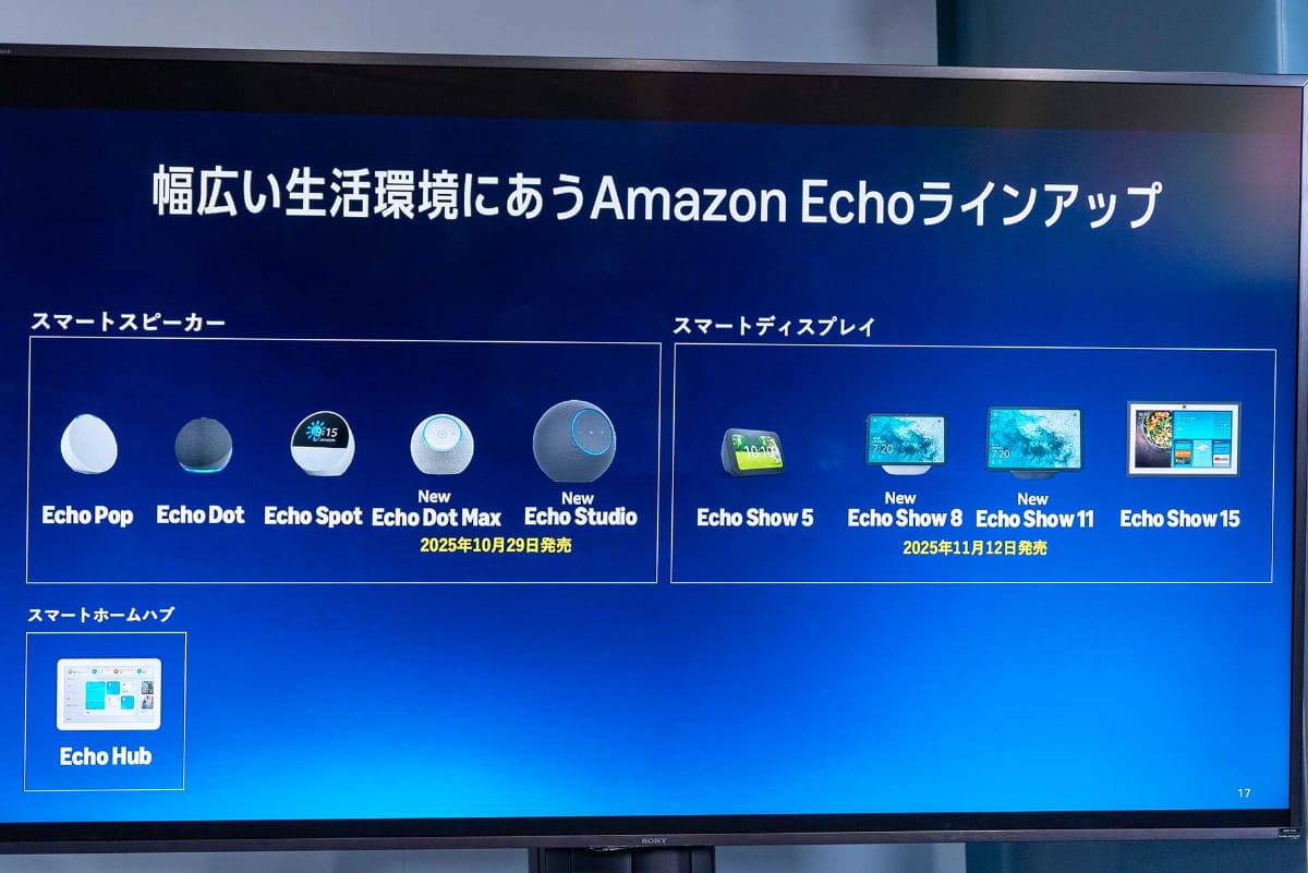 新製品を含めたAmazon Echo製品のラインナップ