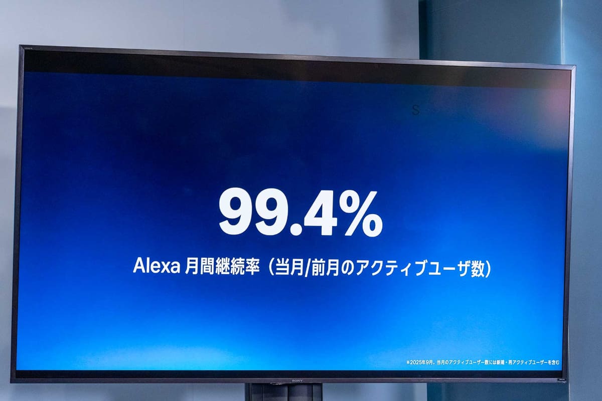 日本での月間継続率は99.4％と海外と比べて高い。丸山事業部長は「日本のお客さまはよく吟味をされて商品を購入しているというベースがある」とした