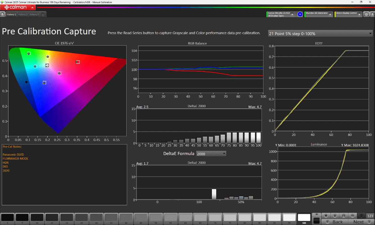 映像モード「FILMMAKER MODE」(明るさ70、デフォルト)における、Calman Ultimateでの測定結果<br><span class="fnt-70">ターゲットは「白色点：D65」「カラースペース：BT.2020」「EOTF：SMPTE 2084(PQ)」</span>
