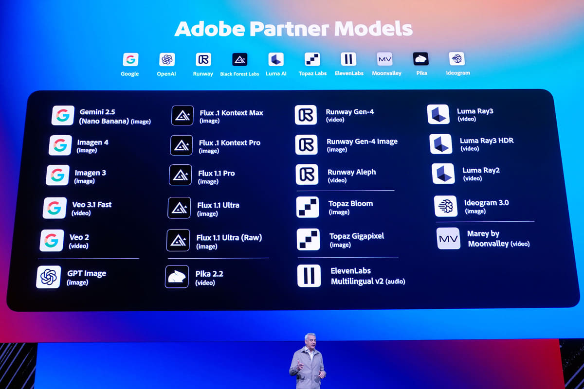 「Partner Models」では、多くのモデルが一元的に利用できるようになる