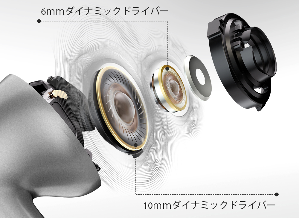 6mm + 10mmの同軸デュアルダイナミック型ドライバーを搭載