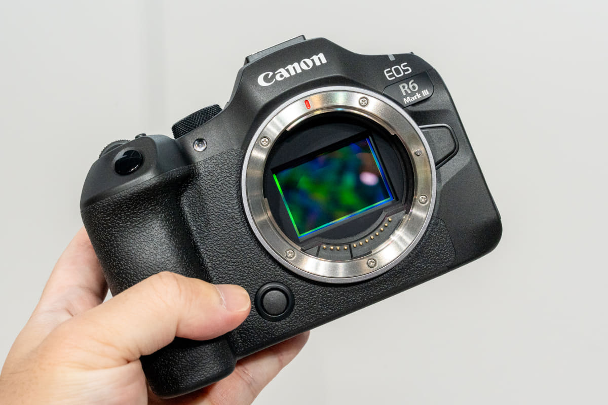 EOS R6 Mark III
