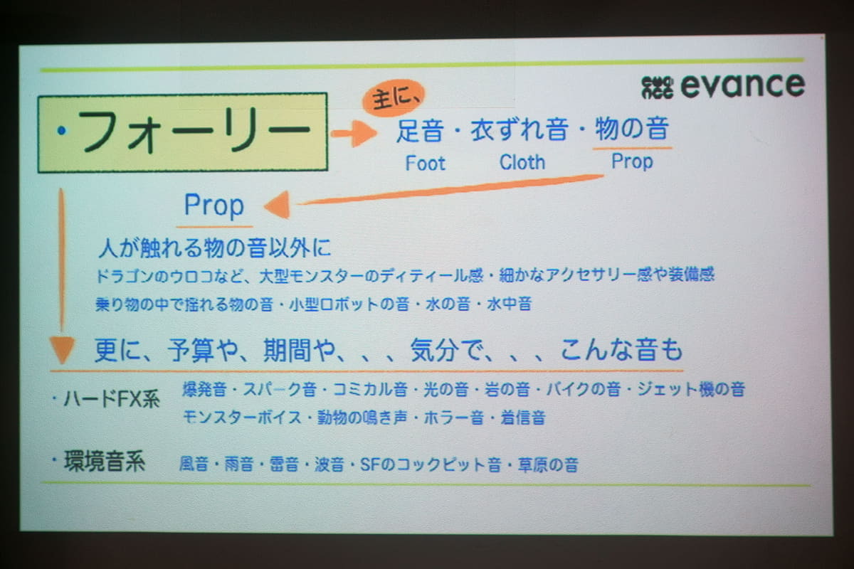 フォーリーは、大きく分けて、足音・衣擦れ・物の音がある