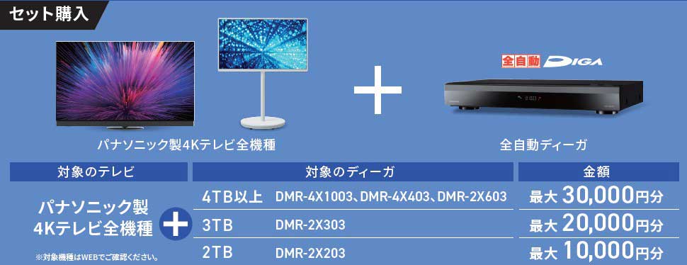 「DMR-4X1003」