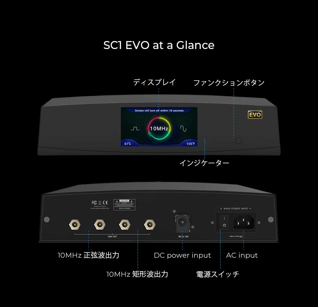 「SC1EVO」