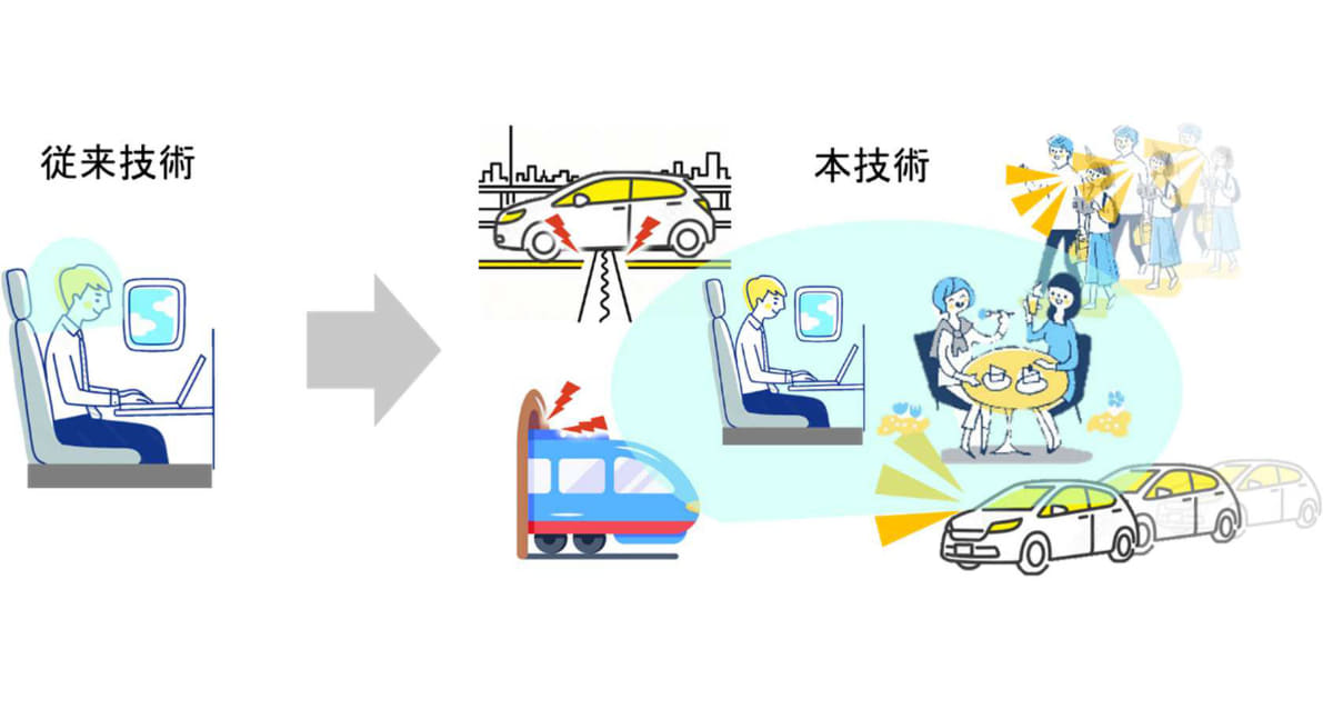 新技術“空間ノイズキャンセリング”と従来技術の比較