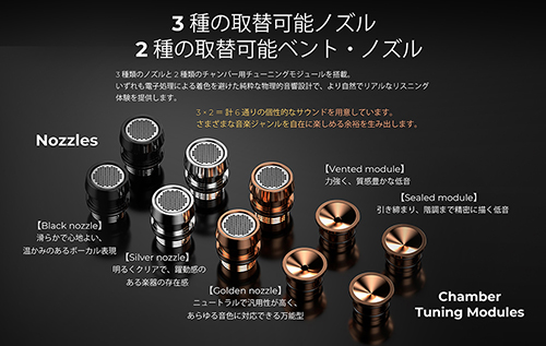 ノズルについて