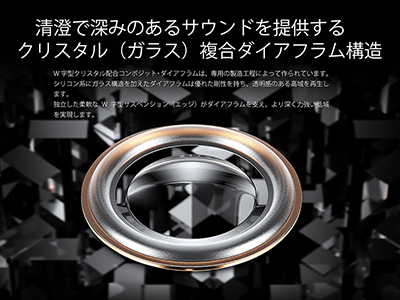 ダイアフラム搭載ダイナミックドライバー