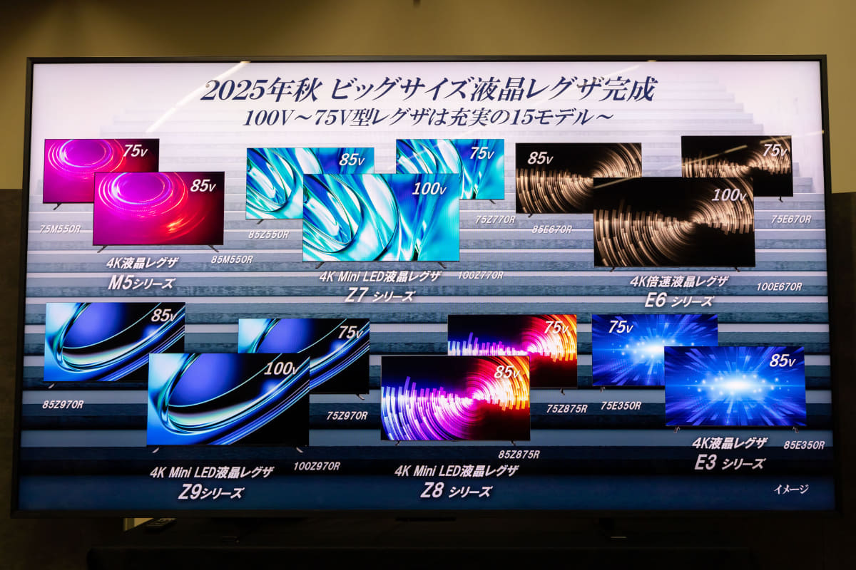 75型以上の“ビッグサイズレグザ”