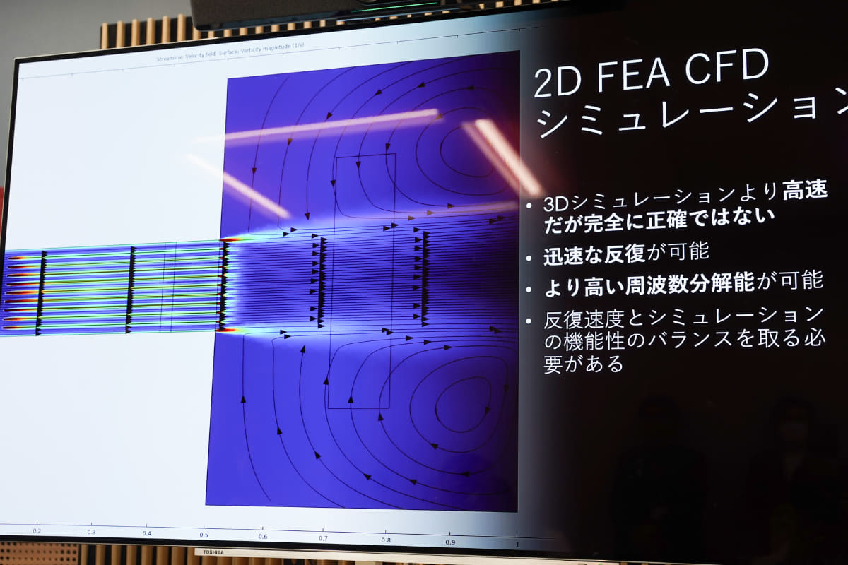 2Dだけでなく、3Dシミュレーションも活用することで、チャンネル数や断面積を最適化するデータを作成