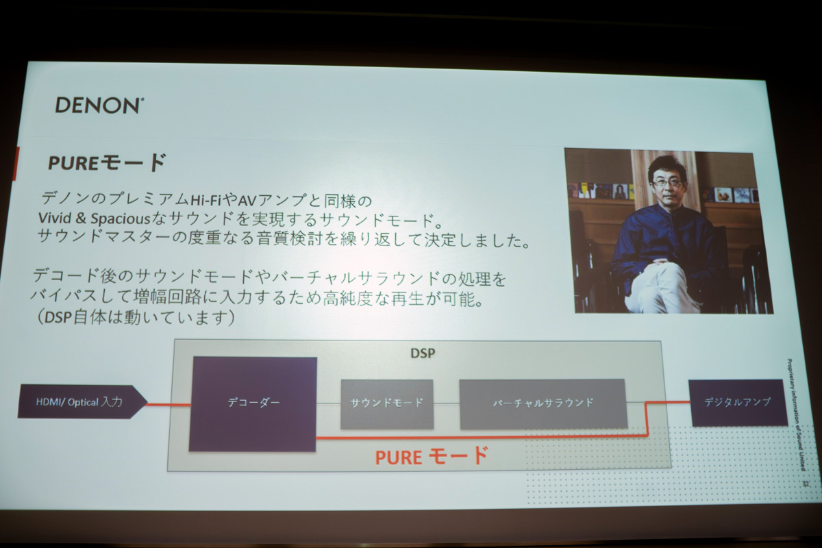 サウンドモードやバーチャルサラウンド処理を全部すっ飛ばしてピュアな再生を行なう「Pureモード」