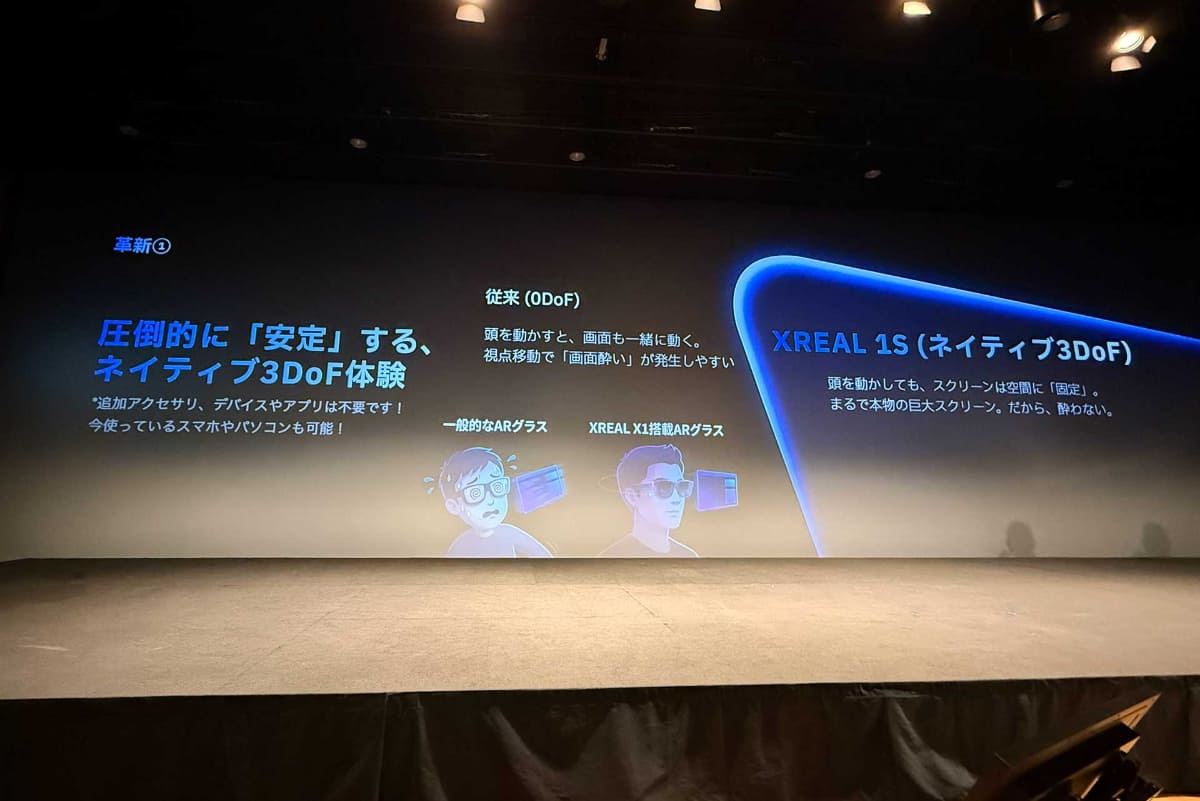 グラス単体で3DoFに対応