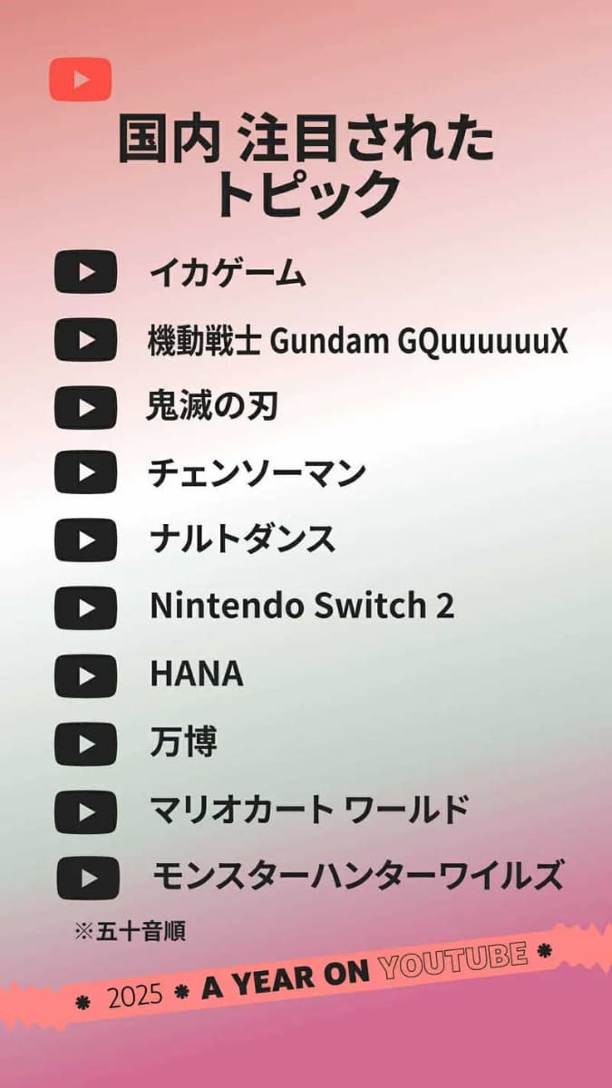 国内 注目されたトピック