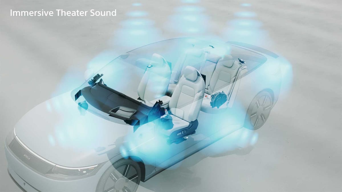 まるで車室の外から音が降ってくるという「Immersive Theater Sound」モード