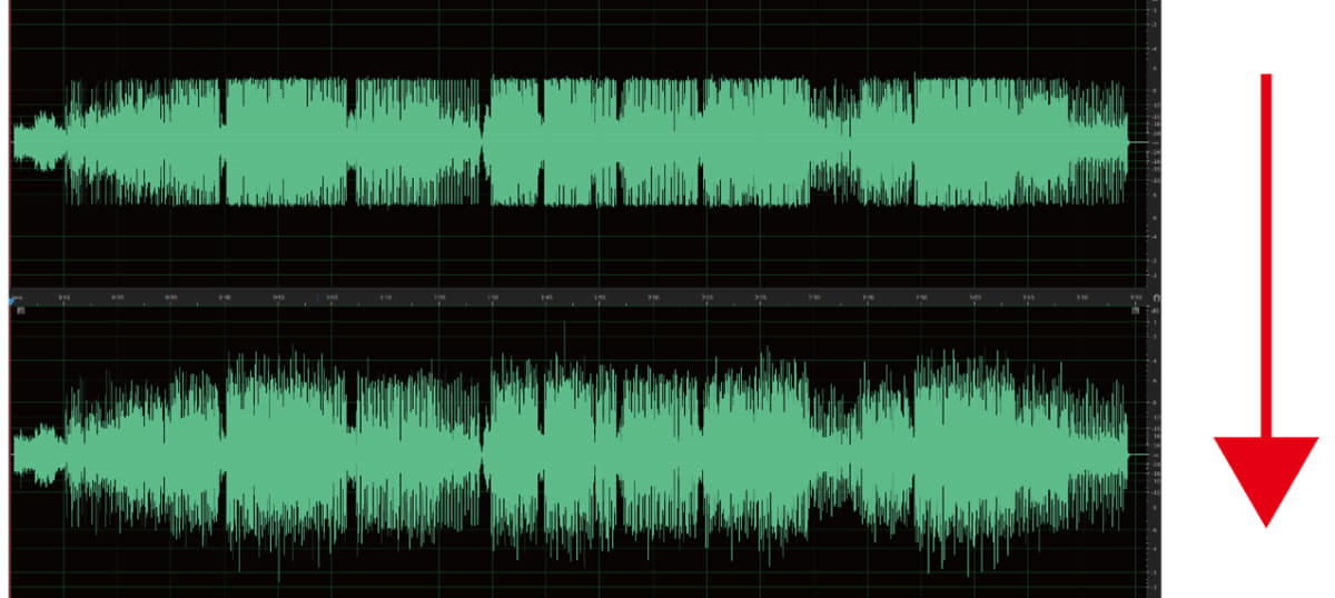写真上がRECOVERオフ、下がRECOVERオン時