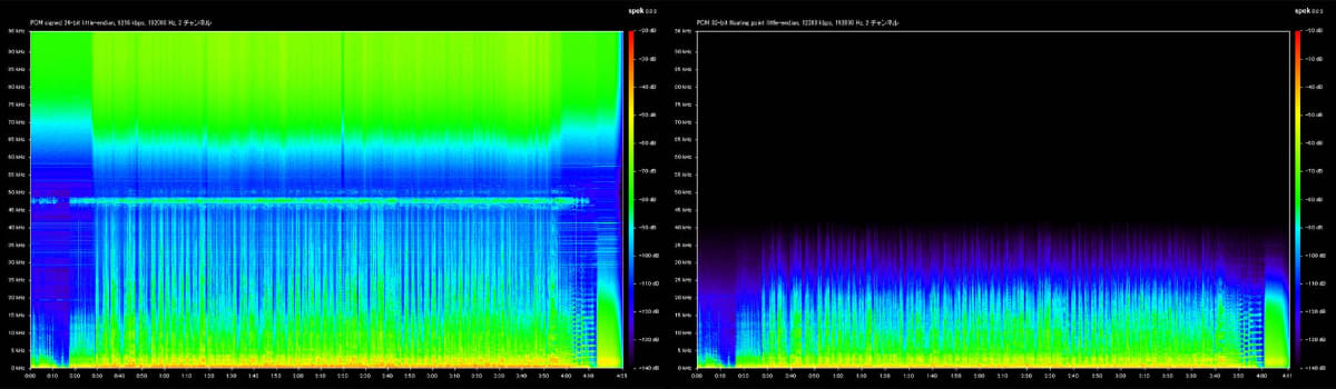 写真左がANTI-ALIASオフ、右がANTI-ALIASオン