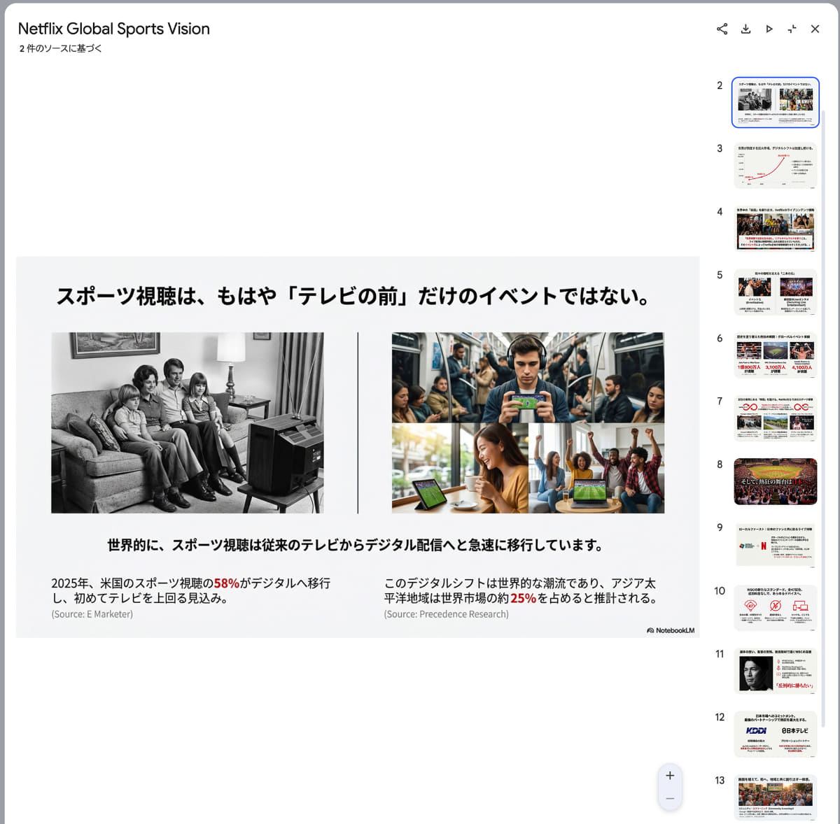 Netflixの取材データを入れたノートブックからプレゼン資料を生成。これが一発で出てくるのは驚愕だが、それは今回の主題ではない