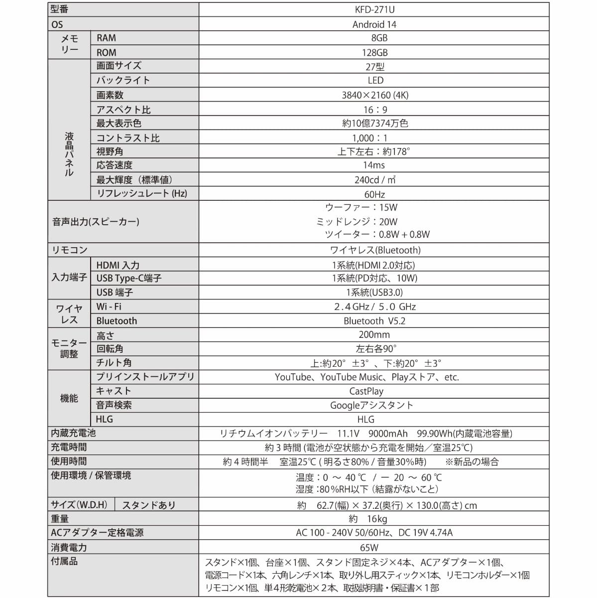 製品仕様、付属品一覧