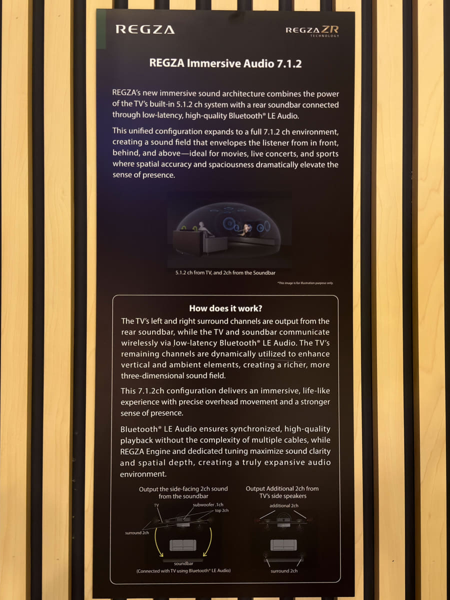 仕組みの解説図。写真を拡大してご覧いただきたい