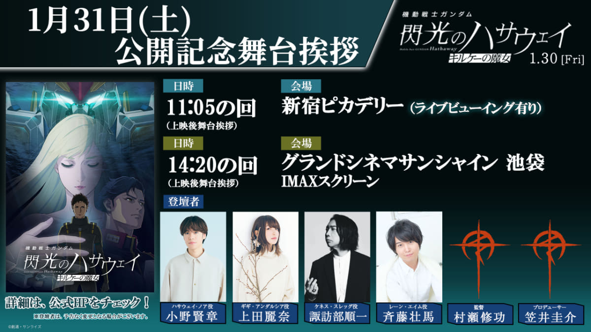 <span class="fnt-70">(C)創通・サンライズ</span>