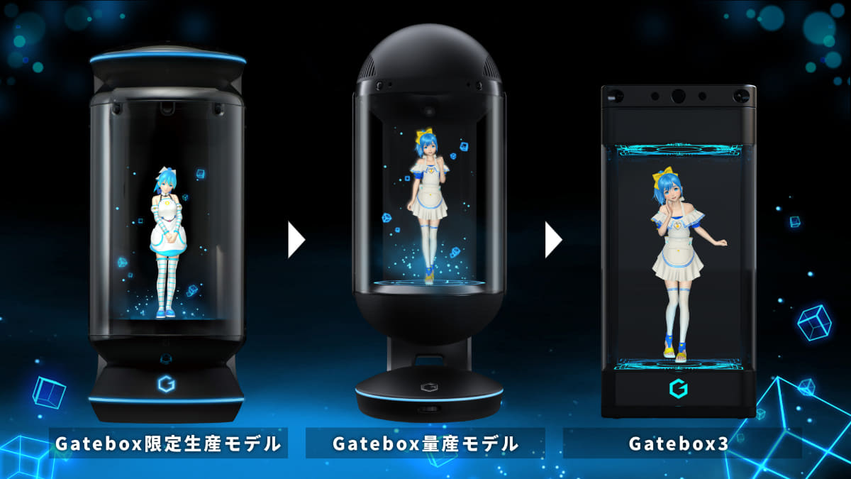 Gateboxシリーズの進化
