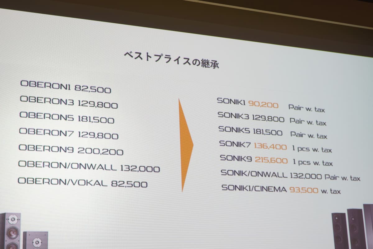 OBERONからの進化点