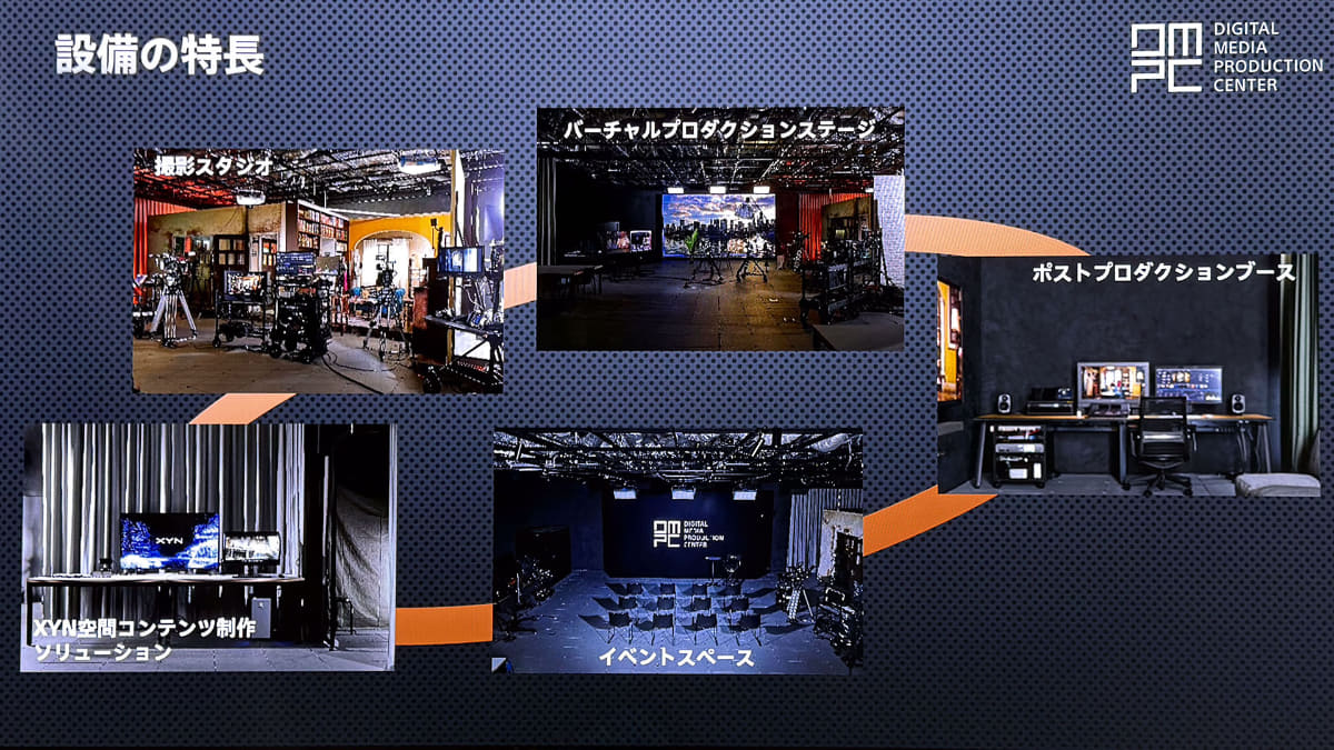 狙いはどう作るべきかを相談し、クリエイターの試行錯誤を試す場にすること